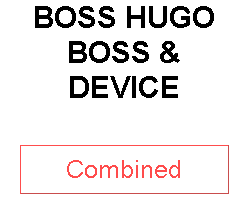 BOSS HUGO BOSS & DEVICE