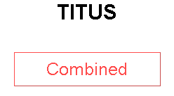 TITUS