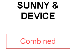 SUNNY & DEVICE