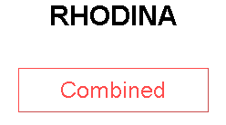 RHODINA