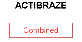 ACTIBRAZE