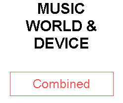 MUSIC WORLD & DEVICE