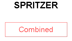 SPRITZER