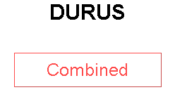 DURUS