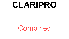 CLARIPRO
