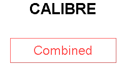 CALIBRE