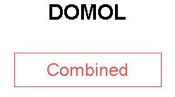 DOMOL