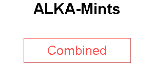 ALKA-Mints