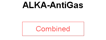 ALKA-AntiGas