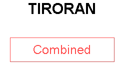 TIRORAN