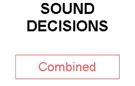 SOUND DECISIONS