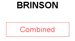 BRINSON