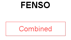 FENSO