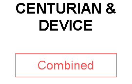 CENTURIAN & DEVICE