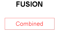 FUSION