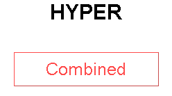 HYPER
