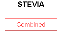 STEVIA