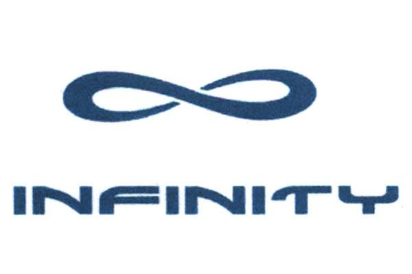 Infinity