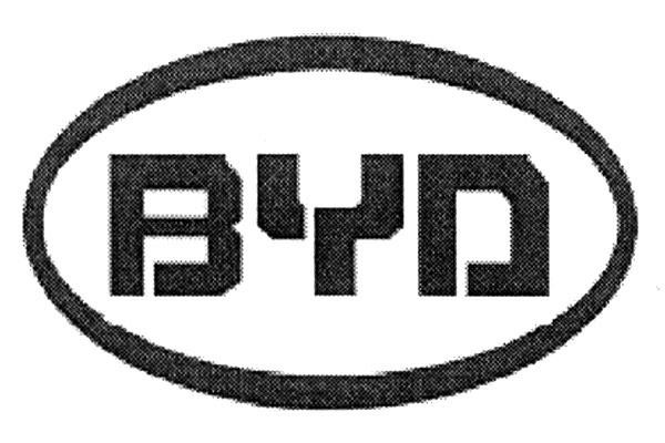 BYD