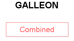GALLEON