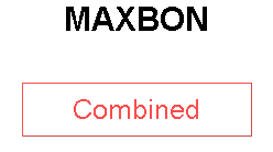 MAXBON