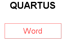 QUARTUS