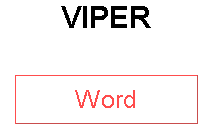VIPER