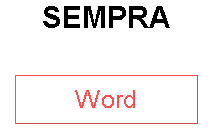 SEMPRA