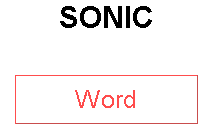 SONIC