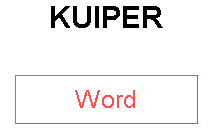 KUIPER