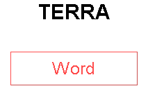 TERRA