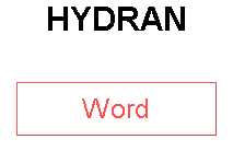 HYDRAN