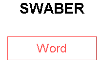 SWABER