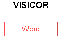 VISICOR