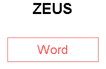 ZEUS