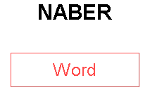 NABER
