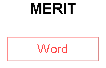MERIT