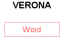 VERONA