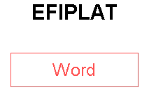 EFIPLAT