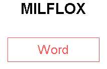 MILFLOX