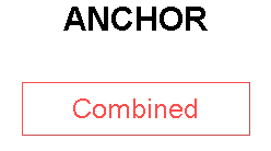 ANCHOR