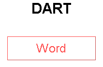 DART