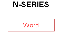 N-SERIES
