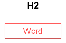 H2