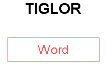 TIGLOR