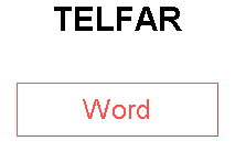 TELFAR