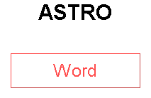 ASTRO