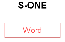 S-ONE
