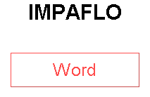 IMPAFLO