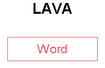 LAVA